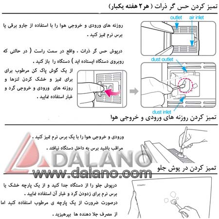 تصویر  تصفیه هوای کووی Coway مدل AP-1004 AH