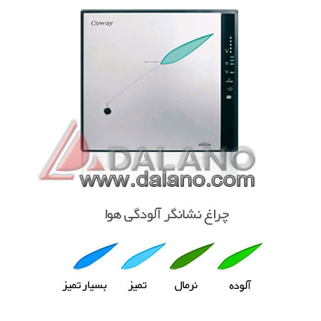 تصویر  دستگاه تصفیه هوای کووی Coway مدل  AP-1005AH