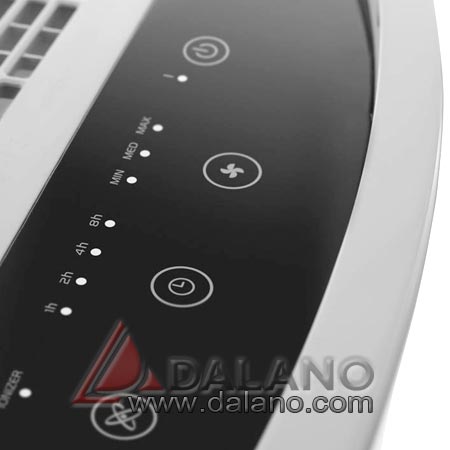تصویر  دستگاه تصفیه کننده هوا دلونگی Delonghi مدل AC 100