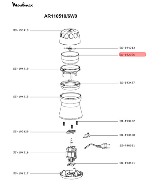 تصویر  آسیاب برقی مولینکس Moulinex AR110