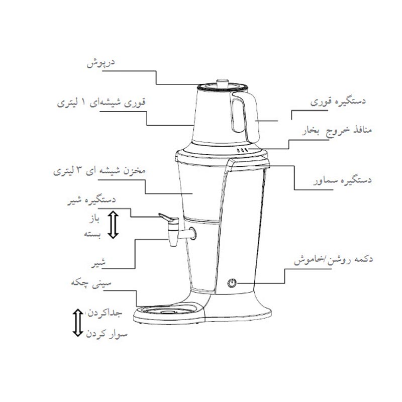 سماور برقی فلر Feller TS301