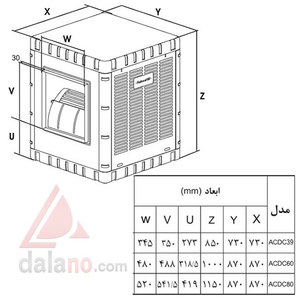 ابعاد کولر آبی کم مصرف آبسال مدل Absal ACDC39