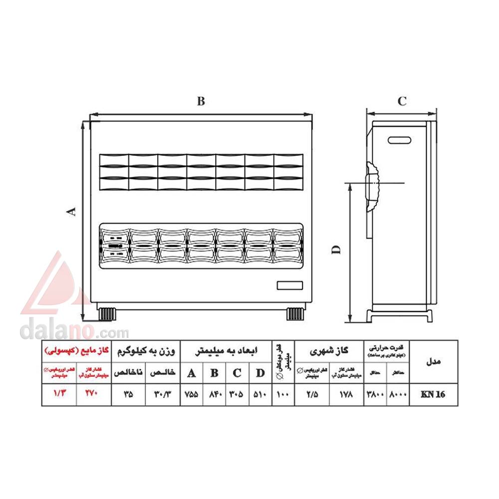 بخاری گازی نیک کالا مدل کیوان KN16