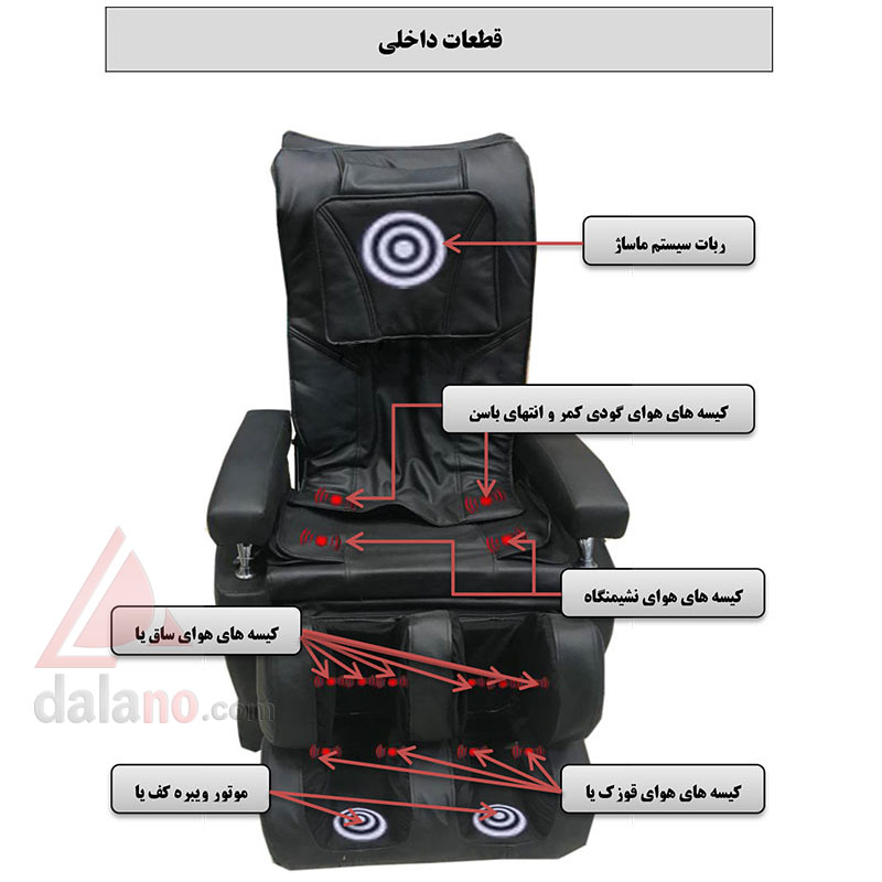 مبل ماساژ کامل از گردن تا کف پا با اپ موبایل روبیمکث Robimax