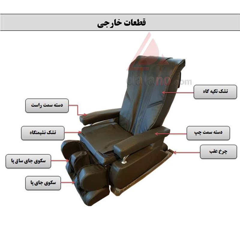 مبل ماساژ کامل از گردن تا کف پا با اپ موبایل روبیمکث Robimax