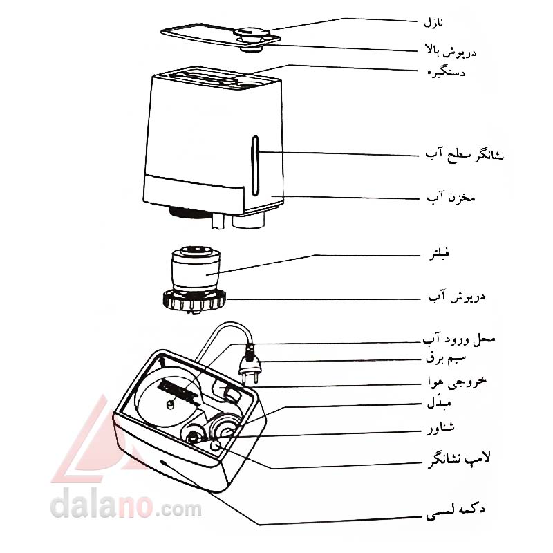 دستگاه بخور سرد هاردستون مدل HFP3045