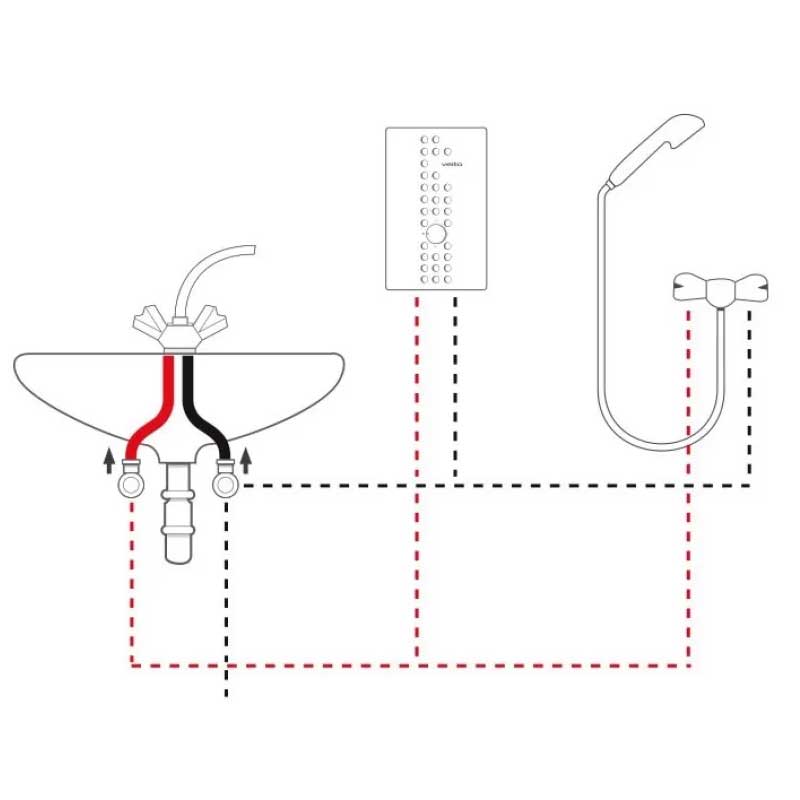 آبگرمکن برقی ویتو مدل فلو اس Flow S