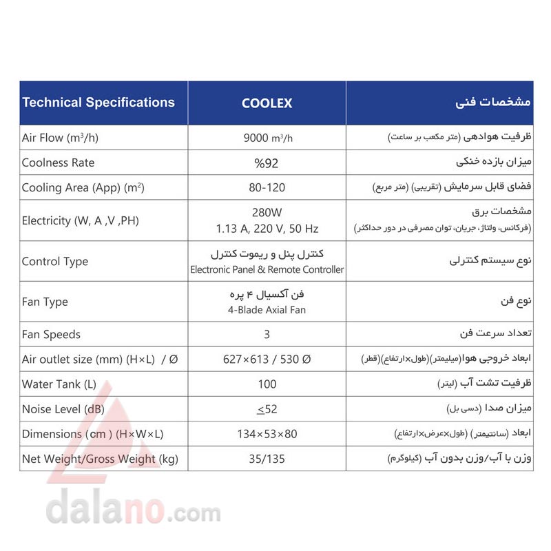 کولر پرتابل آبى 9000 نیرو تهویه البرز مدل COOLEX-9000