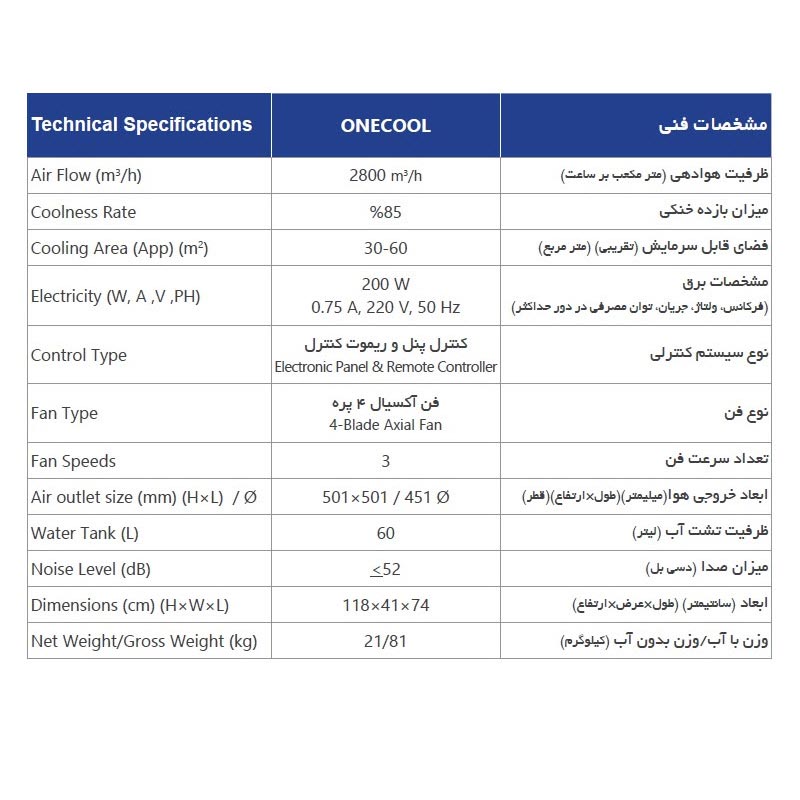 کولر آبى پرتابل نیرو تهویه البرز مدل 6000