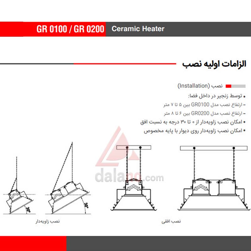 هیتر گازی تابشی سرامیکی انرژی مدل GR0200