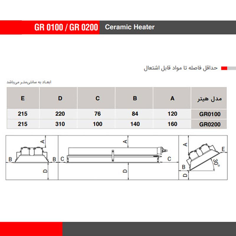 هیتر گازی تابشی سرامیکی انرژی مدل GR0200