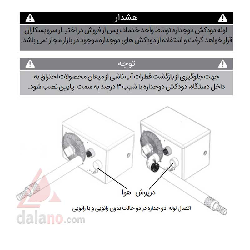 بخاری گازی انرژی مدل GH0825