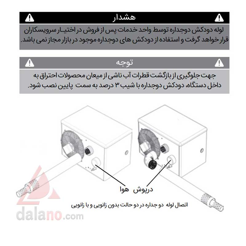 بخاری گازی انرژی مدل GH0825