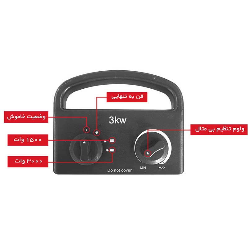 هیتر برقی قوی 3 کیلوواتی نیمه صنعتی نیرو تهویه البرز مدل NE3