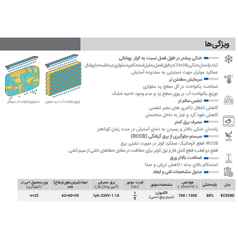 کولر آبی سلولزی انرژی مدل EC0280