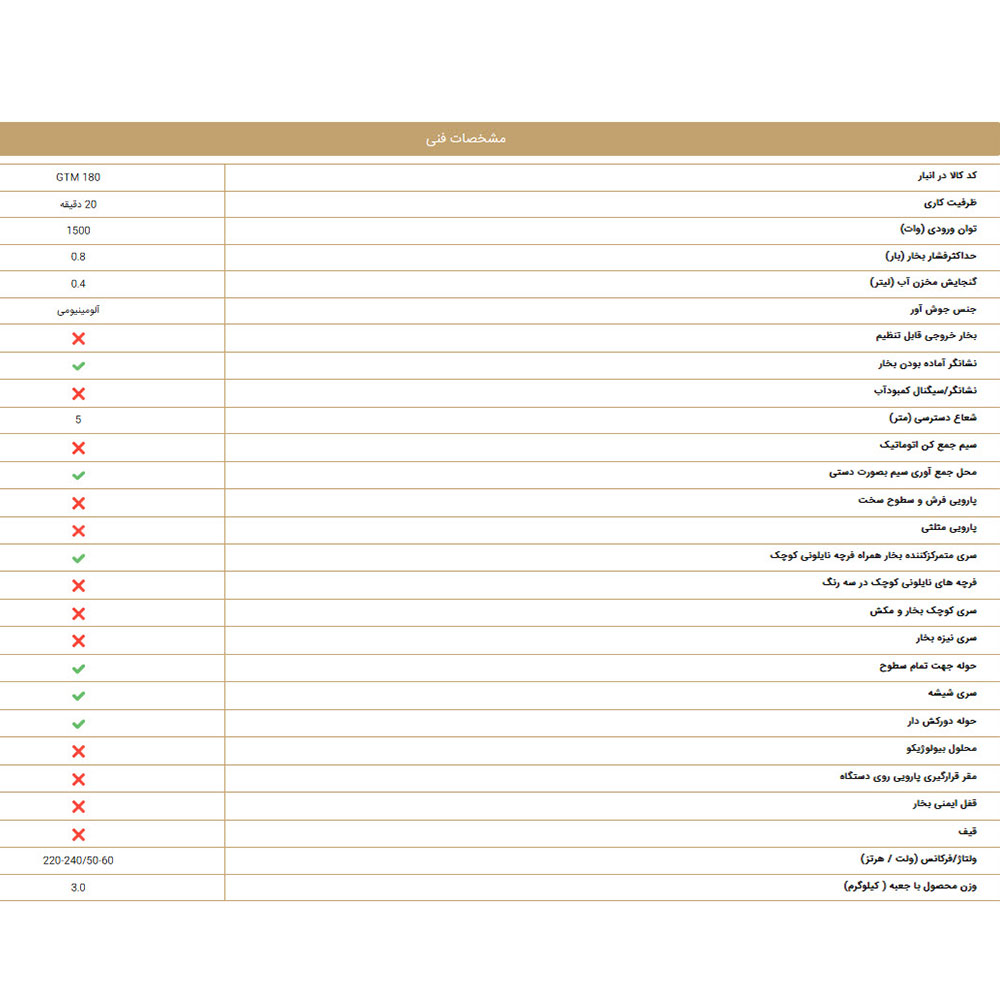 مشخصات کامل تی بخارشوی میگل مدل GTM 180