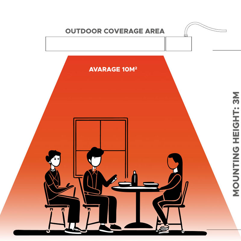 تابش بخاری برقی ویتو Veito مدل Nevada R2425