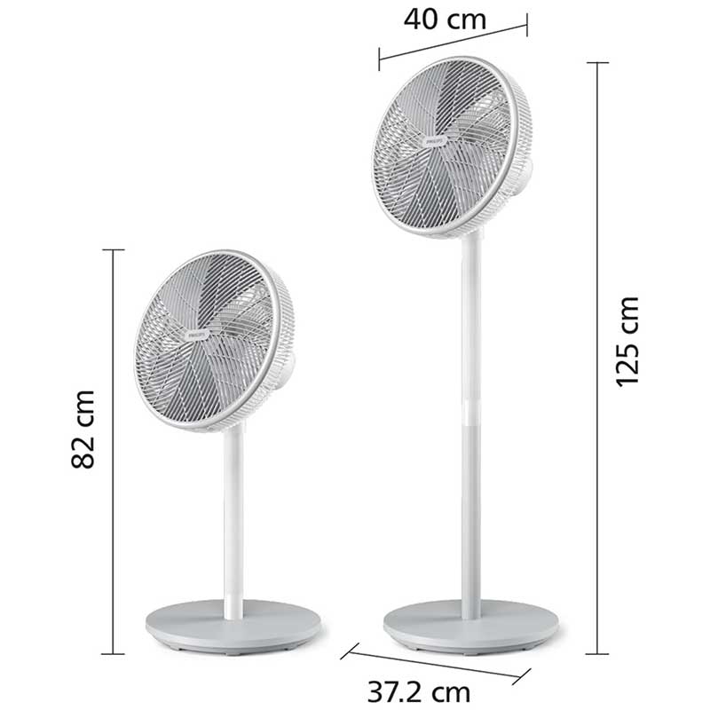 ابعاد پنکه رومیزی و ایستاده فیلیپس مدل CX2550
