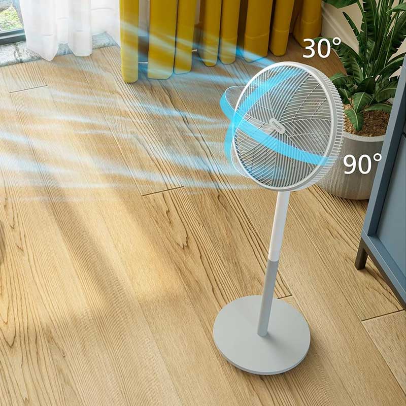 پنکه چرخشی ۹۰ درجه فیلیپس CX2550