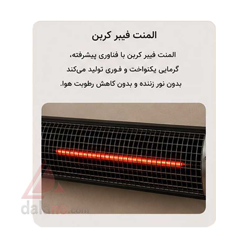 مشخصات المنت فیبر کربن بخاری تابشی یوروسان