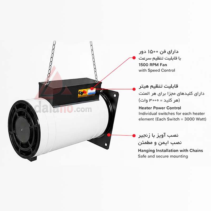 نصب آویز جت هیتر برقی صنعتی یوروسان با زنجیر